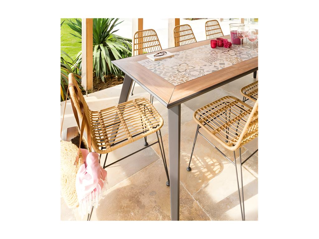 Produit, Lumière Naturelle